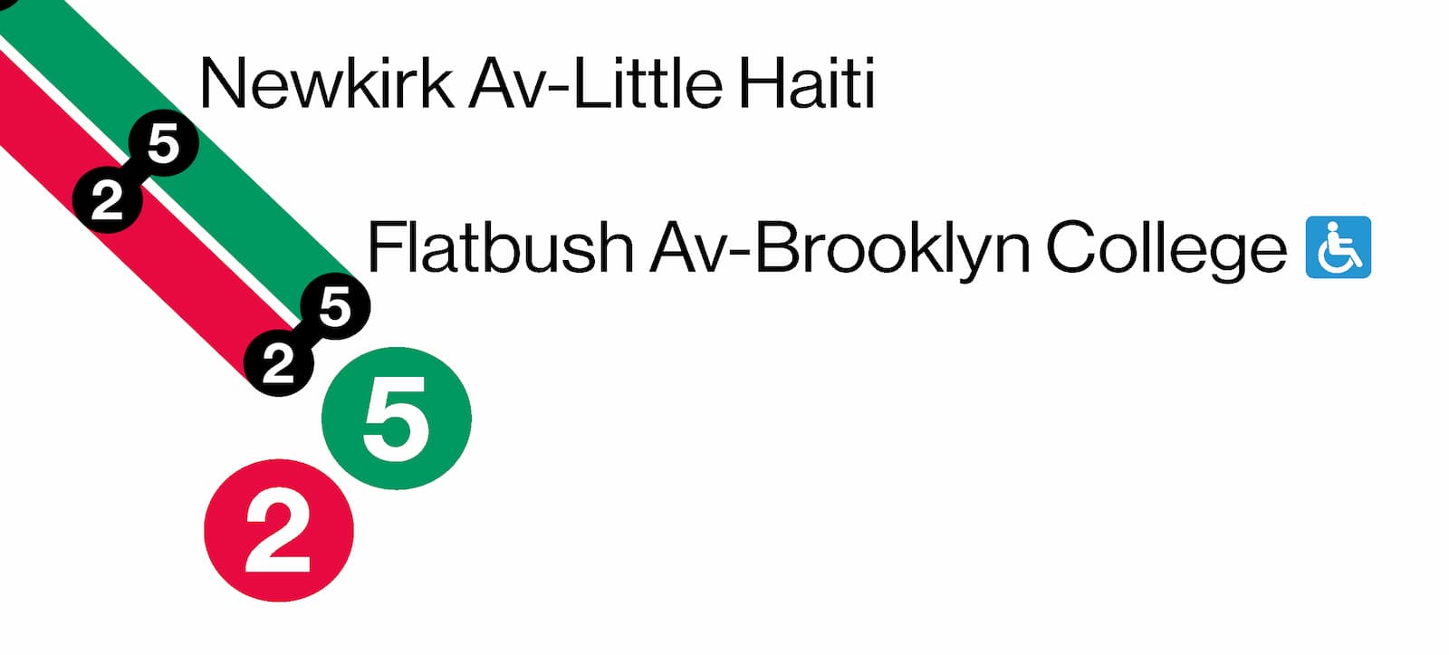 The green 4 and 5 service icons at the terminal station Flatbush Ave - Brooklyn College