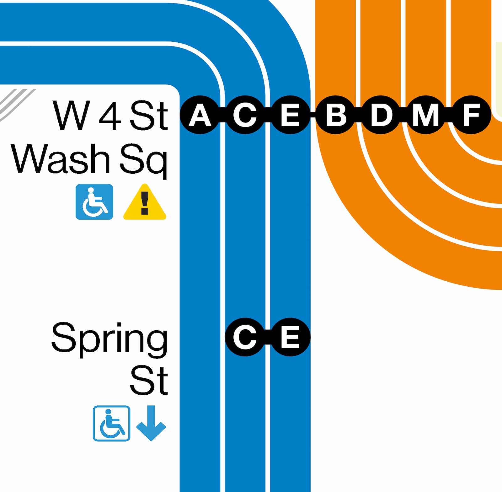 West 4th and Spring St subway station with partial accessibility